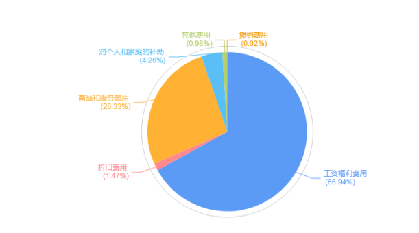 B`59Y0YJ15W69YT4BBJM(KY